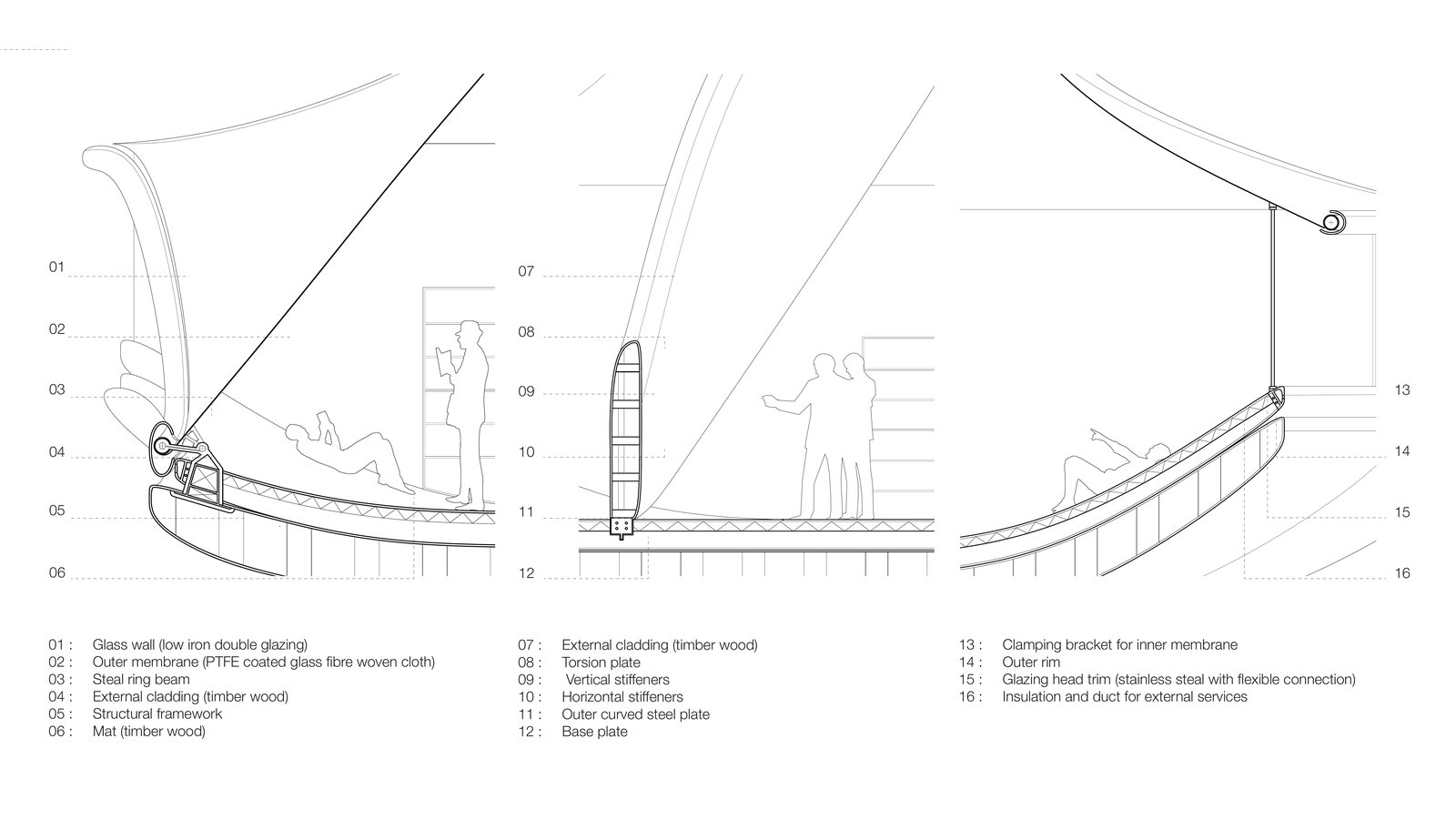 Detail section through the monocoque edge and its glazing