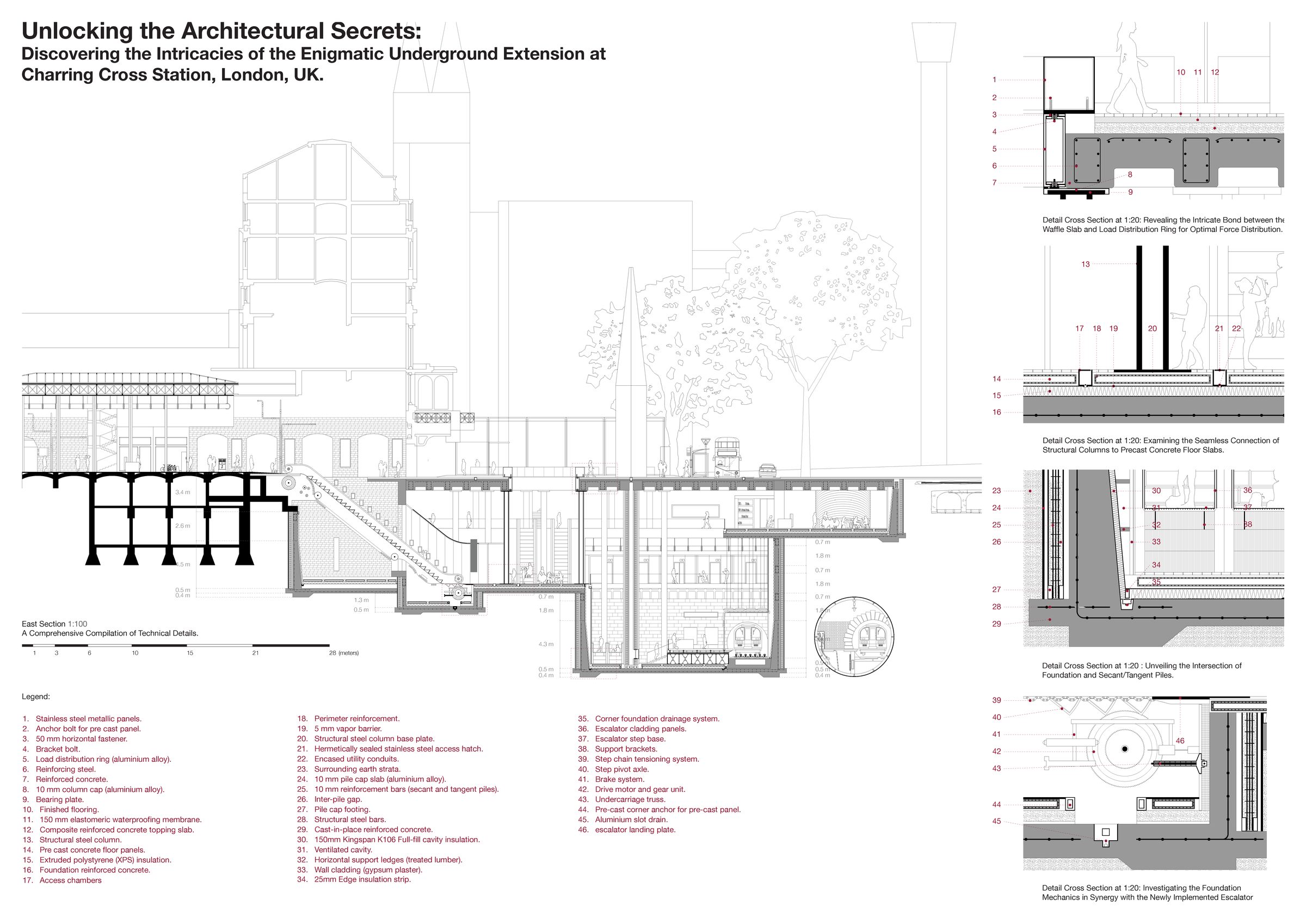 Presentation sheet