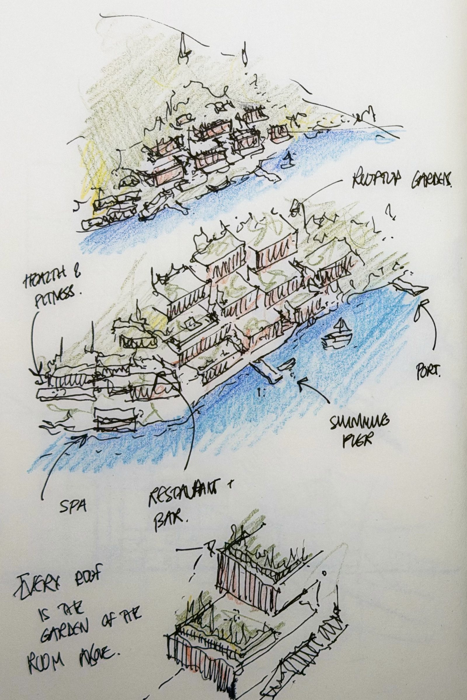 Sketch, every roof is the garden of the room above