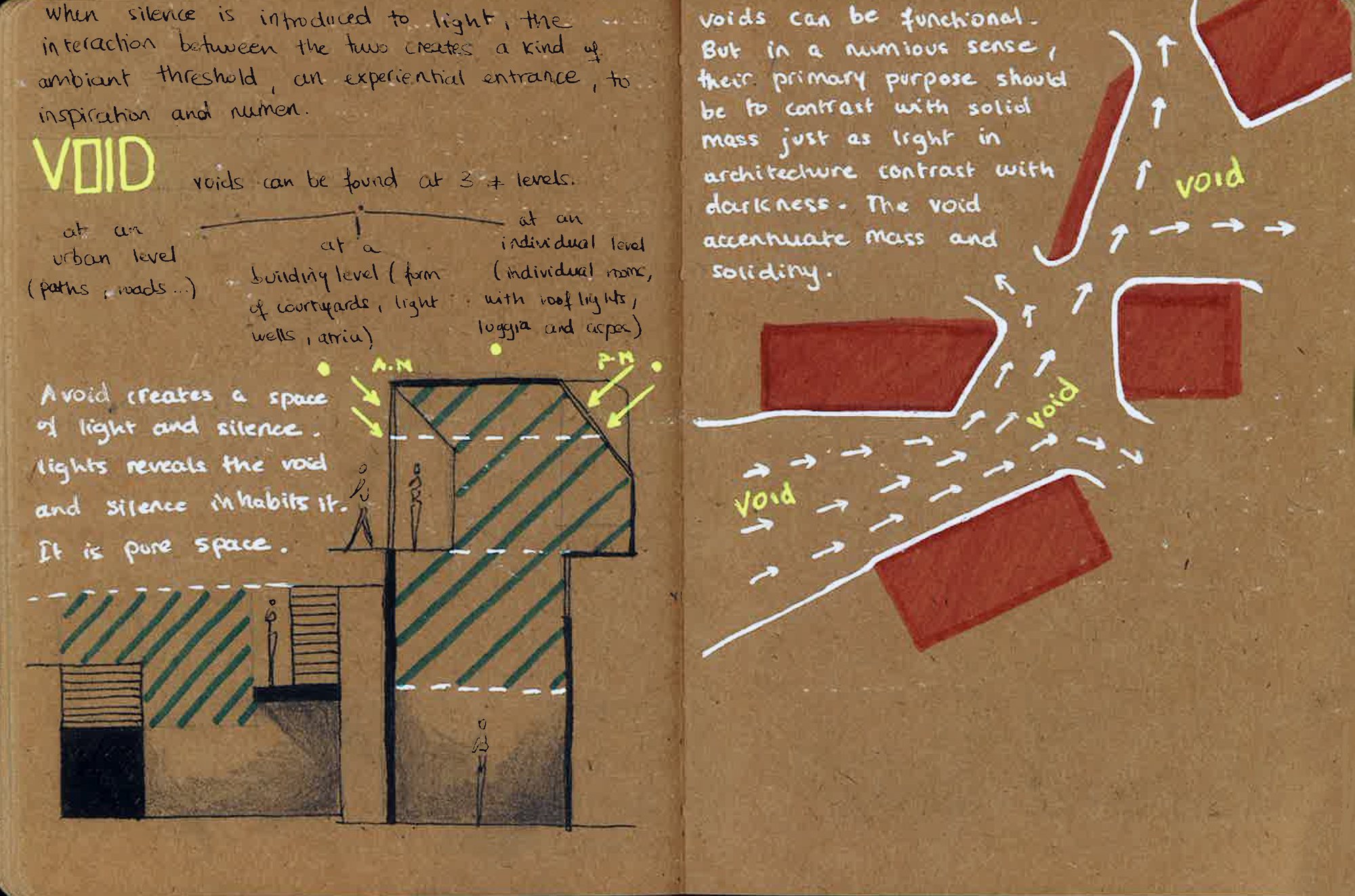 Plan study with curved rooms and garden