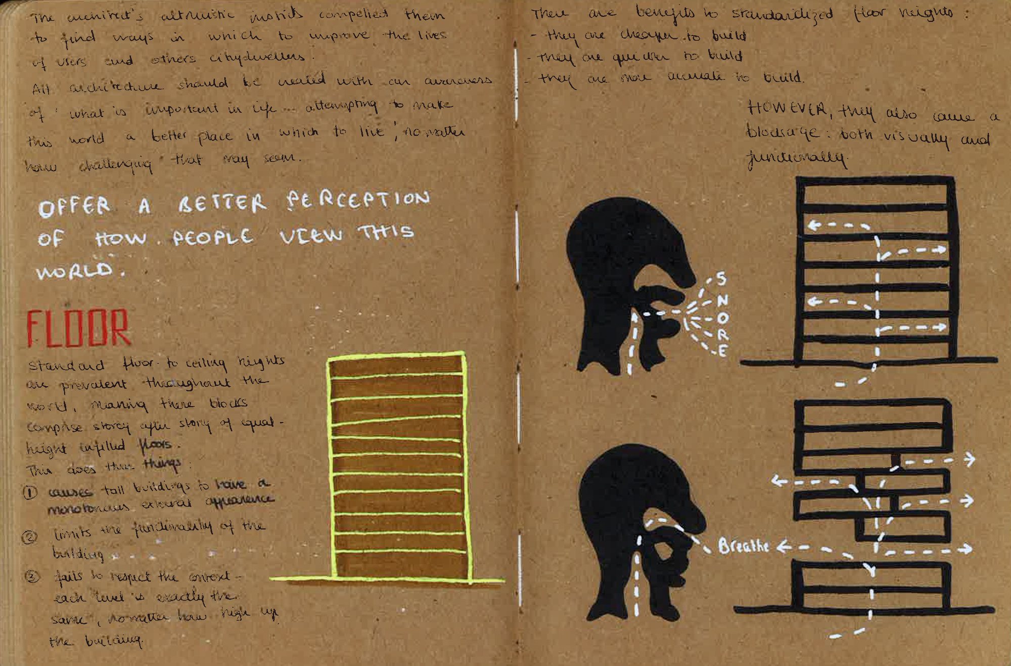 Notebook spread on the void, light, silence and mass